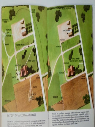 Camouflage of Bivouacs, Command Posts, Supply Points, and Medical Installations