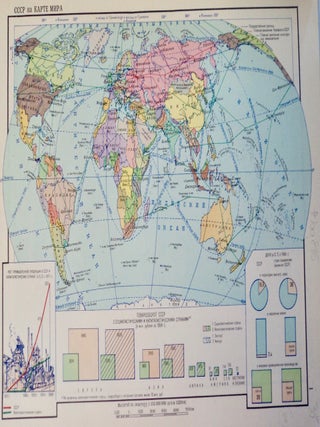 Atlas SSSR dlia Srednei SHkoly: Kurs Ekonomicheskoi Geografii