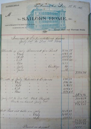98494] Handwritten Statement of Income & Expenditures from July 1 to December 17, 1906 on Three...